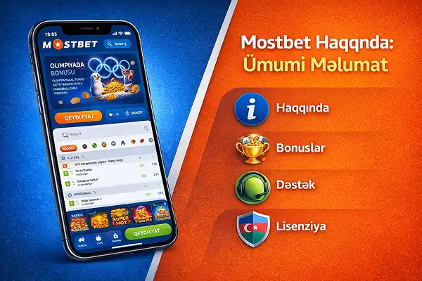 Mostbet Haqqında